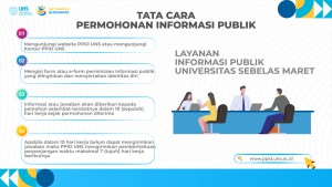 Laporan Layanan Informasi Publik Tahun 2023